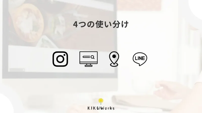 SNS・ホームページ・Googleプロフィール・公式LINEの違い｜小規模事業者はどう使い分ける？
