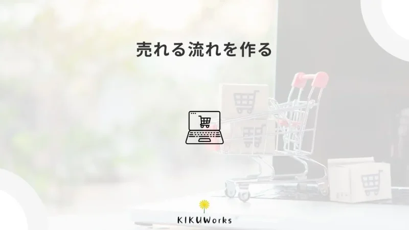 ネットショップを作っただけでは売れない？集客導線の考え方